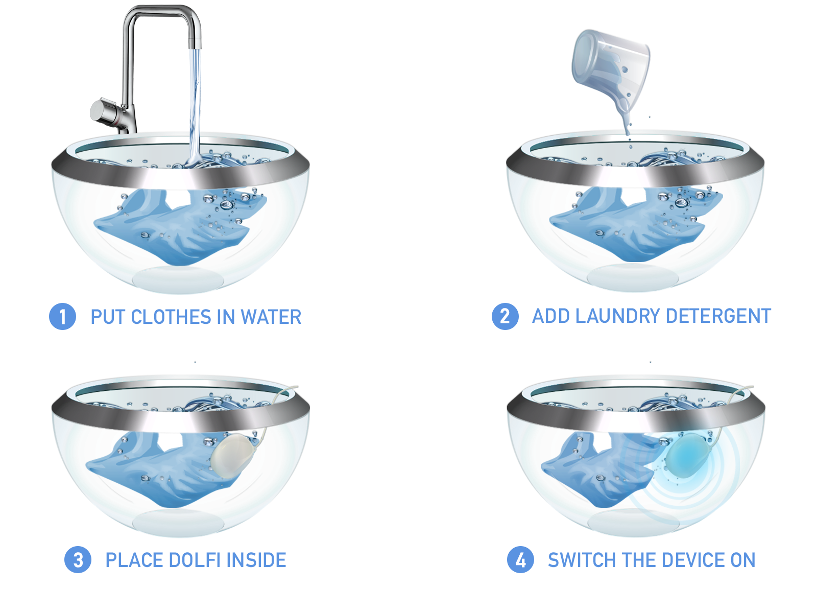 Dolfi The Washing Machine That Fits In The Palm Of Your Hand 